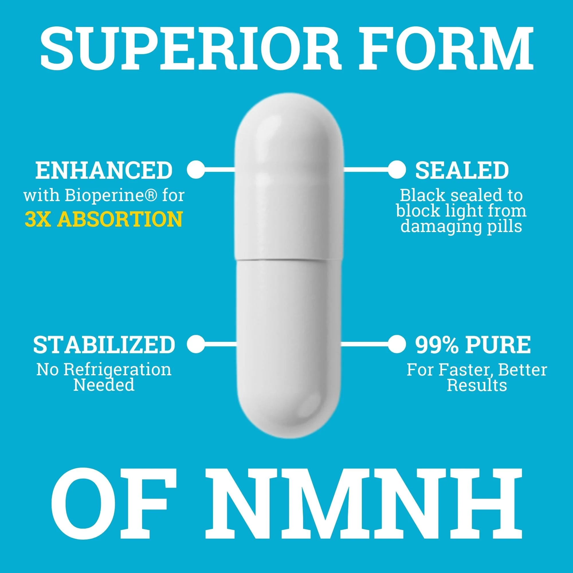 Black Forest NMNH 250MG | Enhanced with BioPerine® for 3X Absorption - Image 5