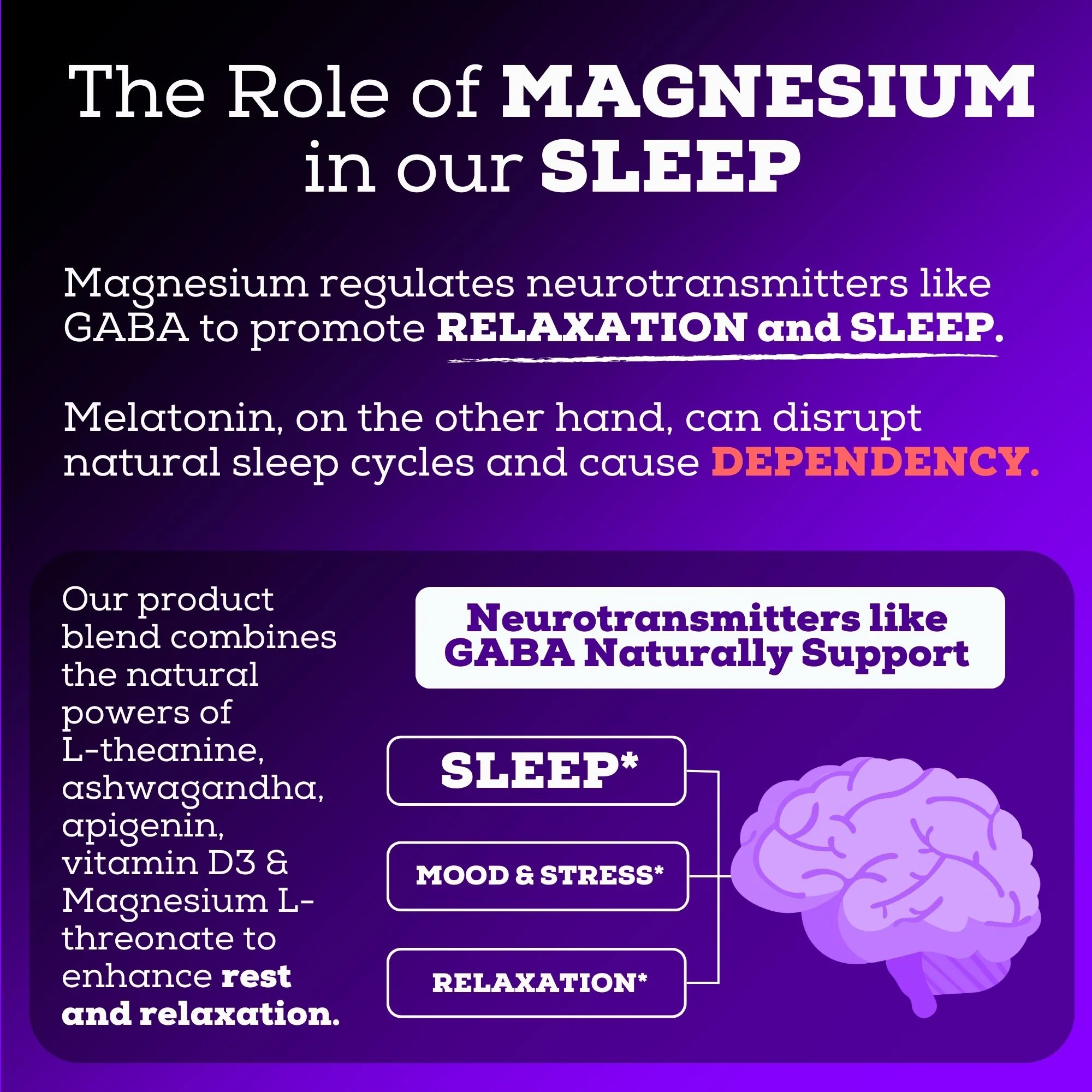 Magnesium Sleep Aid 1695 MG | Melatonin-Free - Image 5