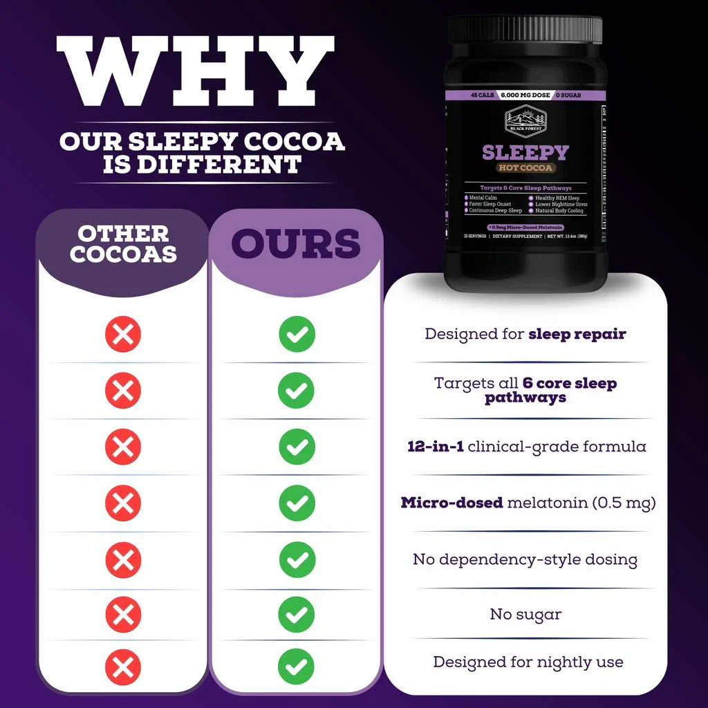 Sleepy Cocoa™ - Image 7